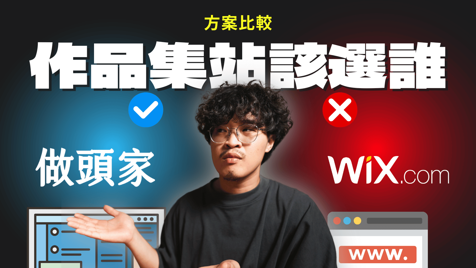 being-boss-vs-wix-com