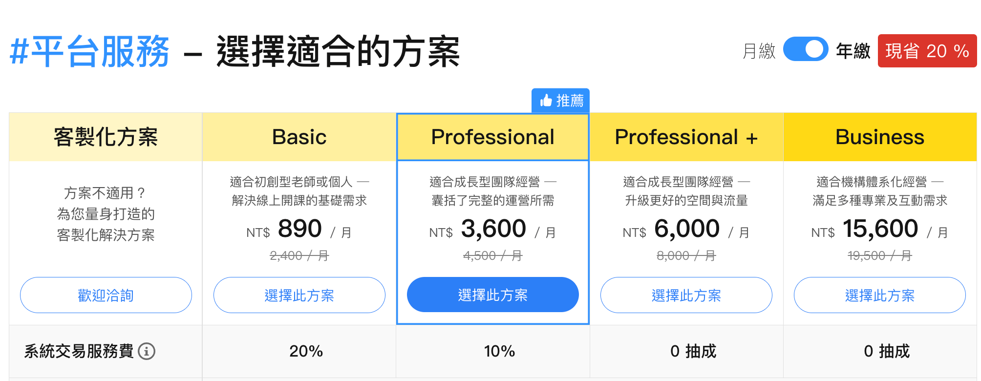 趣開課缺點 趣開課