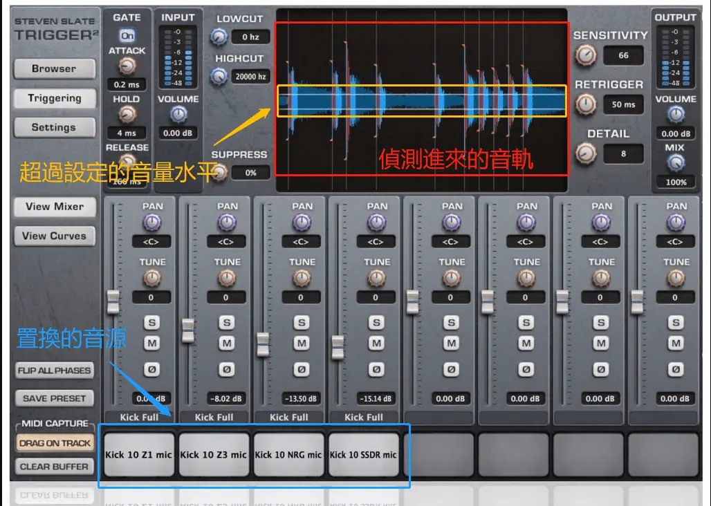 202220119 TRIGGER密技預覽圖 爵士鼓混音 Trigger