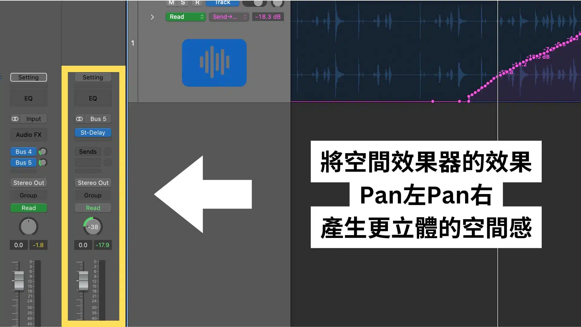 混音 mixing