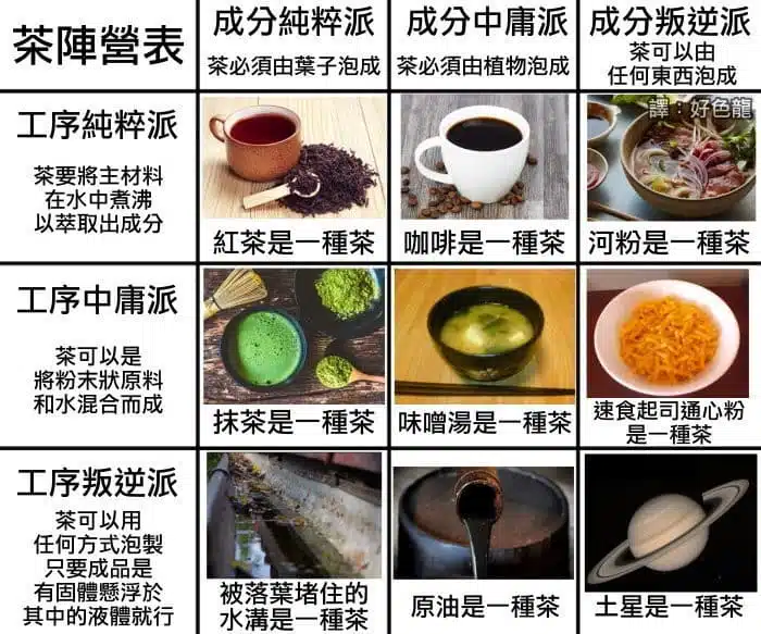 茶meme_監聽喇叭是什麼_比喻2