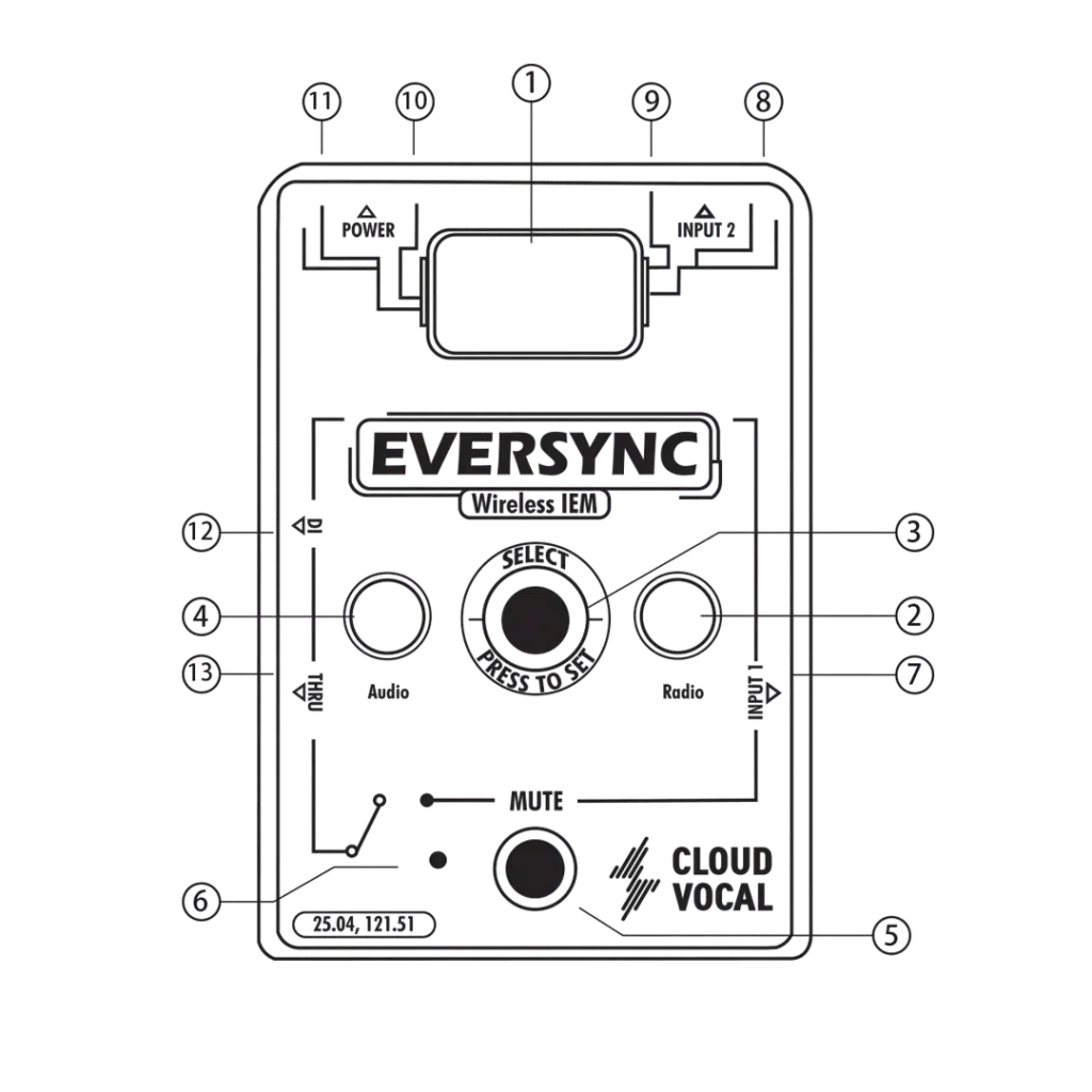 eversync_function (2)