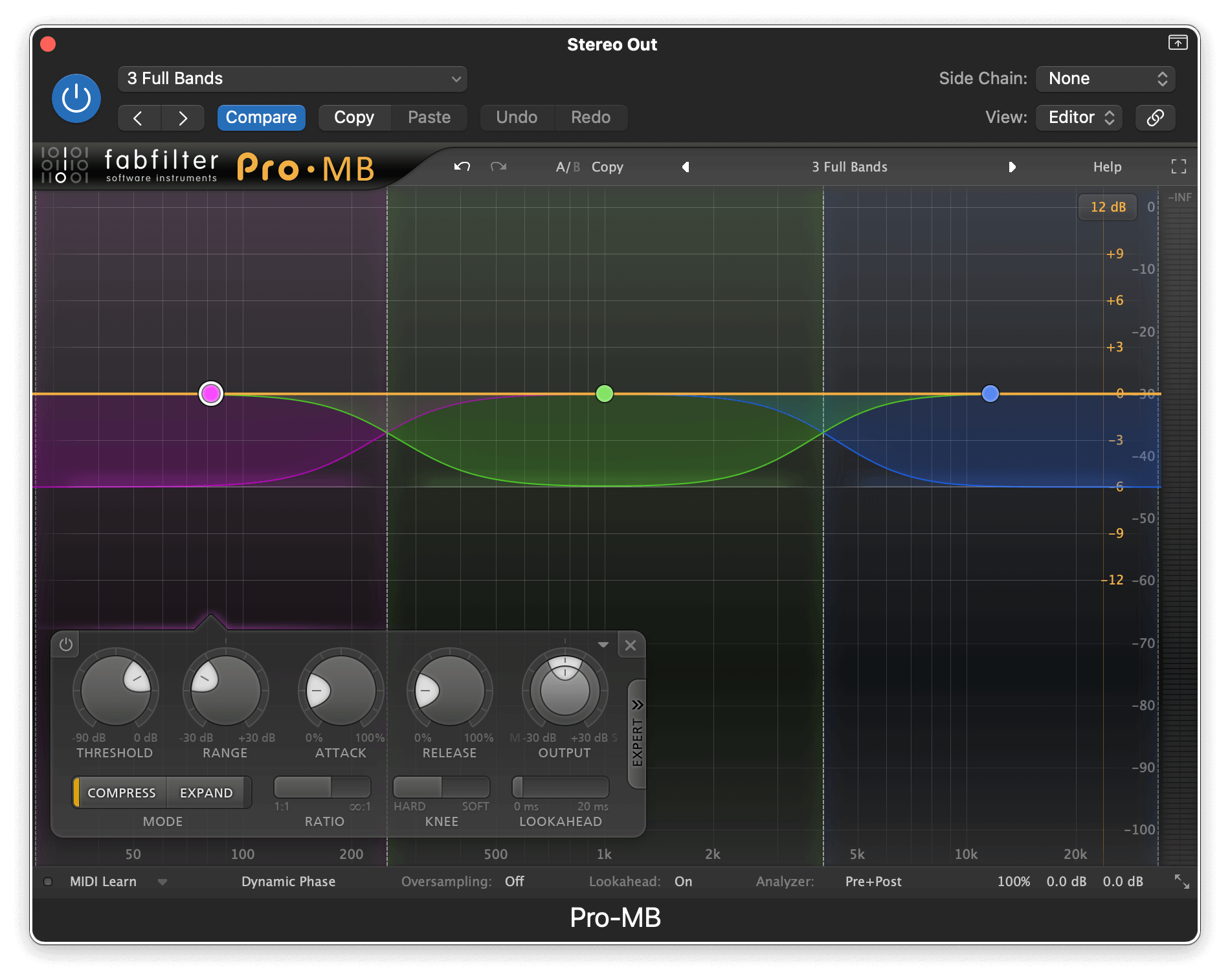什麼是 Dynamic EQ muilt