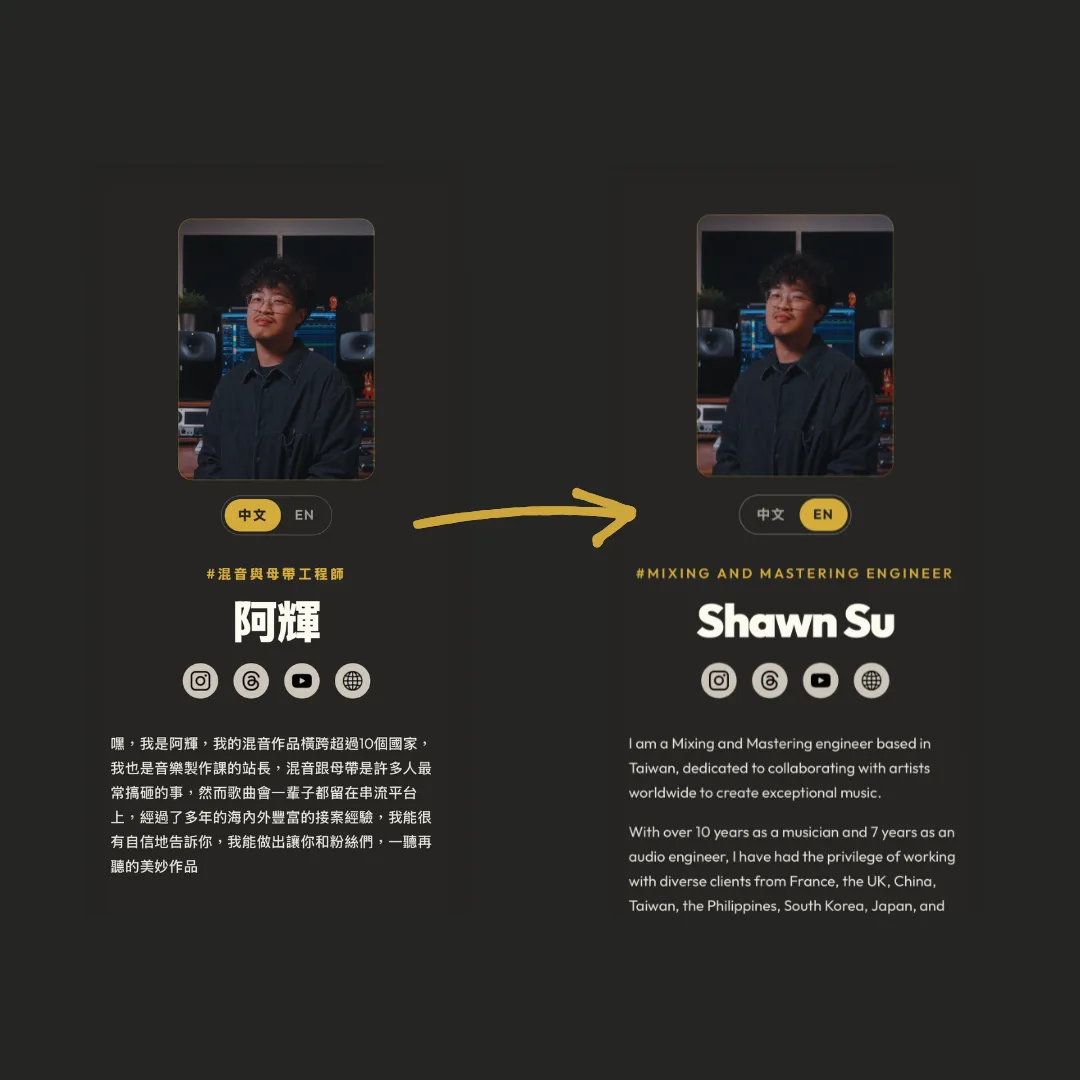 同一網址,中文版與英文版內容並排對比