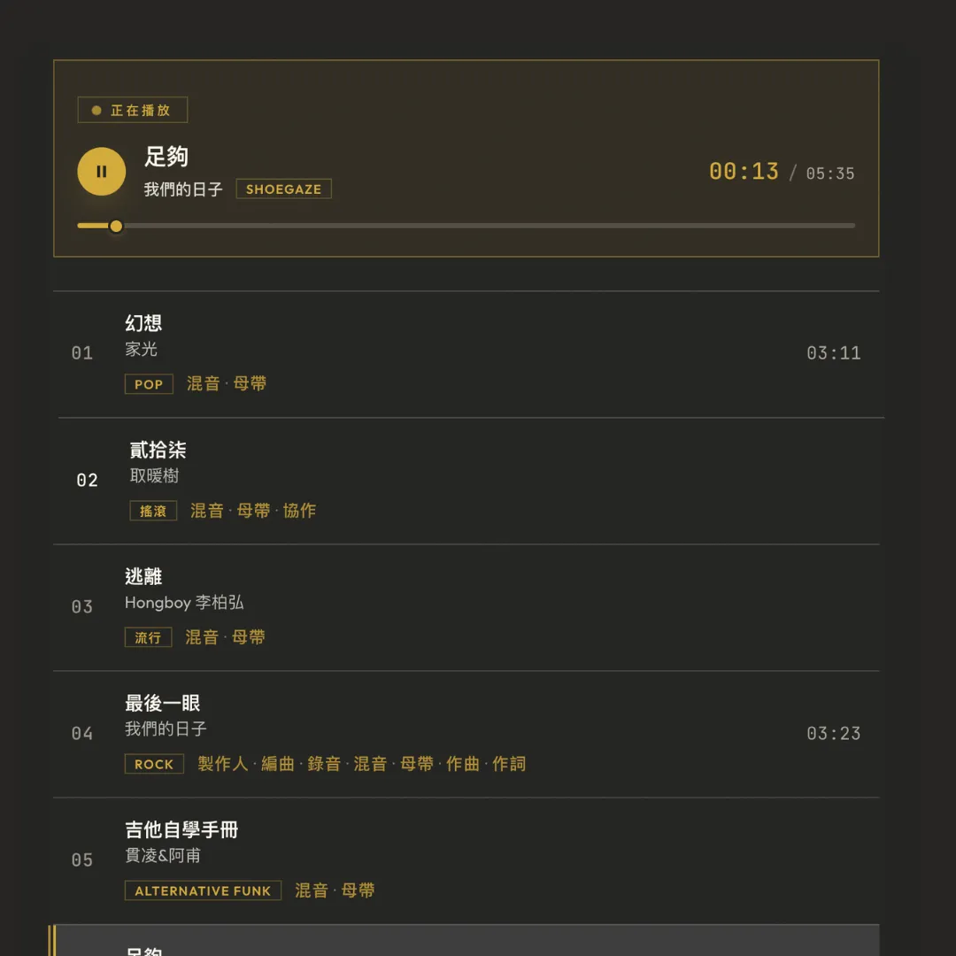 Now Playing 面板與歌曲列表 — prooofile.com 真實前台輸出