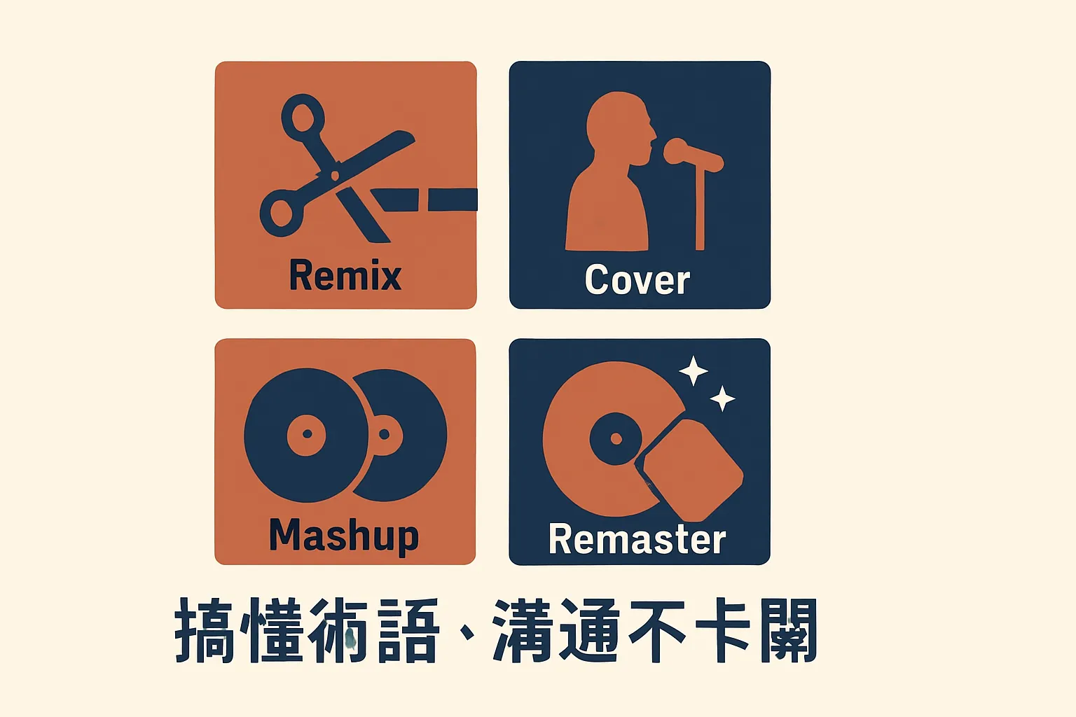 Remix 音樂術語概念圖 — 搞懂術語溝通不卡關