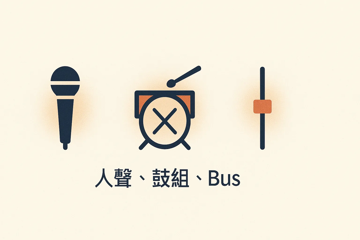 Saturation 應用場景圖 — 人聲鼓組Bus三個最佳位置