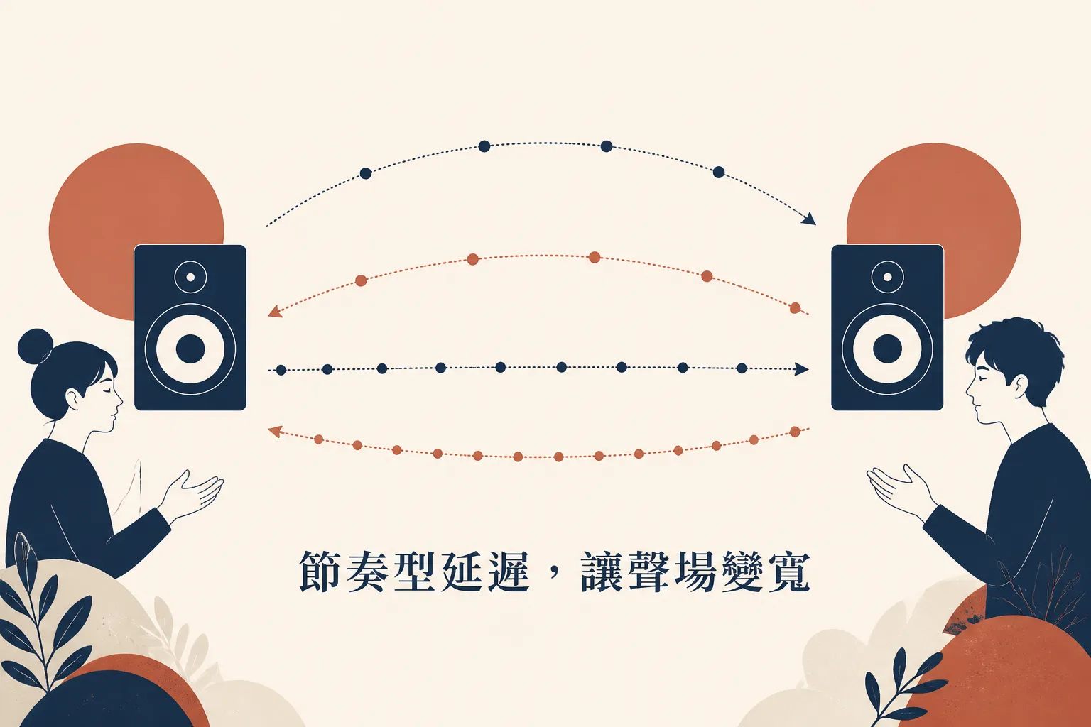 Tempo Sync Delay 節奏型延遲讓聲場變寬
