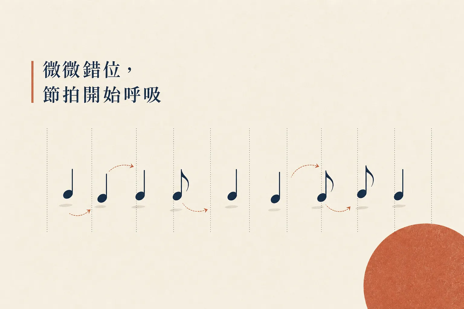 時值微移與 Swing 讓做 Beat 技巧開始呼吸