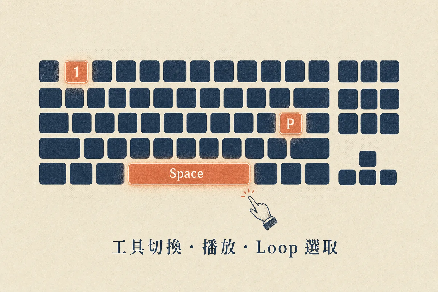 Cubase 教學：工具切換、Space、P 三個工作流快捷鍵